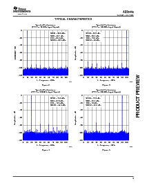 浏览型号ADS5440IPFP的Datasheet PDF文件第9页