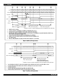 浏览型号79RC32T355-150DHI的Datasheet PDF文件第18页