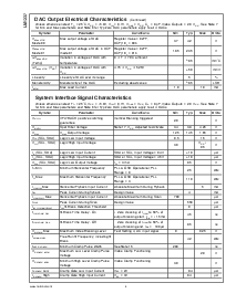 ͺ[name]Datasheet PDFļ4ҳ