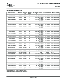 浏览型号SN74LVC07ADR的Datasheet PDF文件第9页
