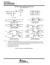 浏览型号SN74LVC827ADB的Datasheet PDF文件第6页