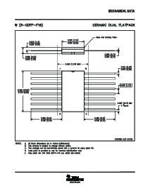浏览型号SN74LVC257ADR的Datasheet PDF文件第8页