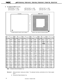 浏览型号UPD703017AF1的Datasheet PDF文件第4页