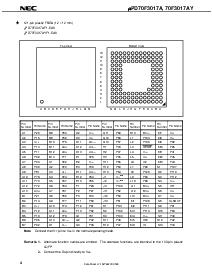 浏览型号UPD70F3017AF1-EA6的Datasheet PDF文件第4页