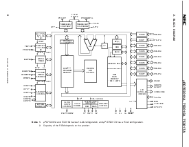 浏览型号UPD753017AGK的Datasheet PDF文件第8页