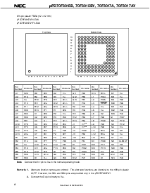 浏览型号UPD70F3017AGC-8EU的Datasheet PDF文件第4页