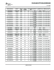 浏览型号SN74LS367ANSR的Datasheet PDF文件第12页