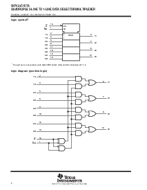 浏览型号SN74LVC157APW的Datasheet PDF文件第2页