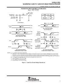 浏览型号SN74LVC157APW的Datasheet PDF文件第5页