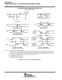 浏览型号SN74LVC157APW的Datasheet PDF文件第6页