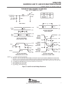 浏览型号SN74LVC157APW的Datasheet PDF文件第7页