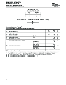 浏览型号SN74LVC07APWTG4的Datasheet PDF文件第2页