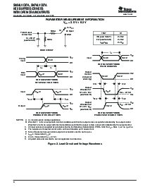 浏览型号SN74LVC07APWTG4的Datasheet PDF文件第6页