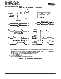 浏览型号SN74LVC07APWTG4的Datasheet PDF文件第8页