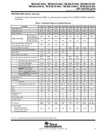 浏览型号TMS320LF2407APGEA的Datasheet PDF文件第5页