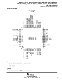 浏览型号TMS320LF2407APGEA的Datasheet PDF文件第9页