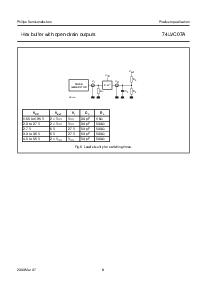 ͺ[name]Datasheet PDFļ8ҳ