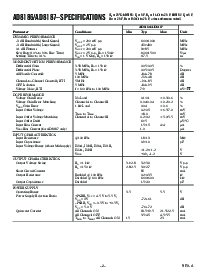 浏览型号AD8187ARU-REEL7的Datasheet PDF文件第2页