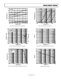 浏览型号AD8607AR-REEL7的Datasheet PDF文件第7页