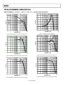 浏览型号AD8067ART-REEL7的Datasheet PDF文件第8页