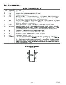 浏览型号AD7417ARU的Datasheet PDF文件第4页