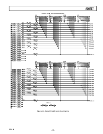 浏览型号AD9767AST的Datasheet PDF文件第19页