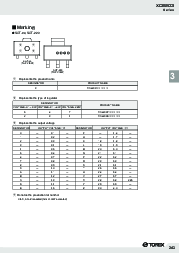 浏览型号XC6203P47ATB的Datasheet PDF文件第5页