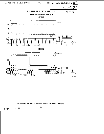 浏览型号8085A的Datasheet PDF文件第8页