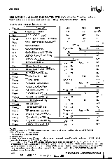 浏览型号80C196NT的Datasheet PDF文件第11页