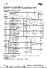 浏览型号80C196NT的Datasheet PDF文件第15页