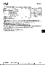 浏览型号80C196NT的Datasheet PDF文件第8页