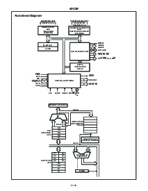 浏览型号80C86的Datasheet PDF文件第3页