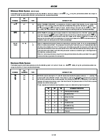 浏览型号80C86的Datasheet PDF文件第6页