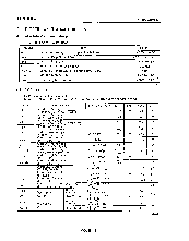浏览型号80C35的Datasheet PDF文件第11页
