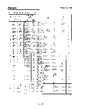 浏览型号80C35的Datasheet PDF文件第7页