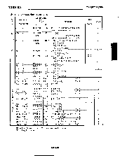 浏览型号80C49AP的Datasheet PDF文件第9页