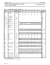 浏览型号80C851的Datasheet PDF文件第6页