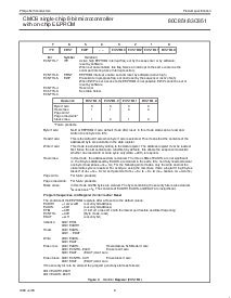 浏览型号80C851的Datasheet PDF文件第8页