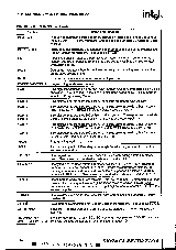 ͺ[name]Datasheet PDFļ7ҳ