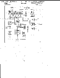 浏览型号80C51SL-BG的Datasheet PDF文件第2页