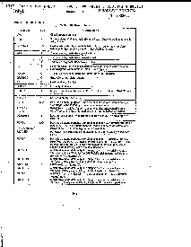 浏览型号80C51SL-BG的Datasheet PDF文件第4页