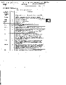 浏览型号80C51SL-BG的Datasheet PDF文件第5页