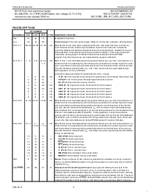 浏览型号80C51RA+的Datasheet PDF文件第5页