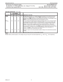 浏览型号80C51RA+的Datasheet PDF文件第6页