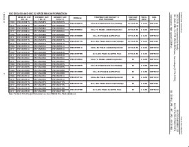 浏览型号80C51RA+的Datasheet PDF文件第7页