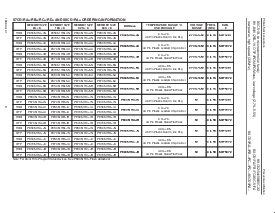 浏览型号80C51RA+的Datasheet PDF文件第9页