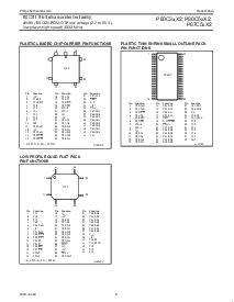 浏览型号80C52X2的Datasheet PDF文件第9页