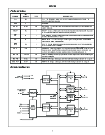 浏览型号82C55A的Datasheet PDF文件第2页