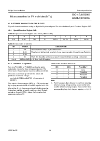 浏览型号83C845的Datasheet PDF文件第14页