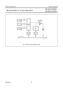 浏览型号83C845的Datasheet PDF文件第15页